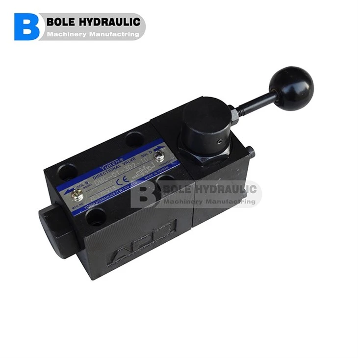 Proportional Pilot Relief Valves EBG-03/06/10 Series